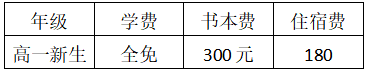 贵溪市职业中学招生简章