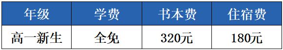 贵溪市职业中学招生简章