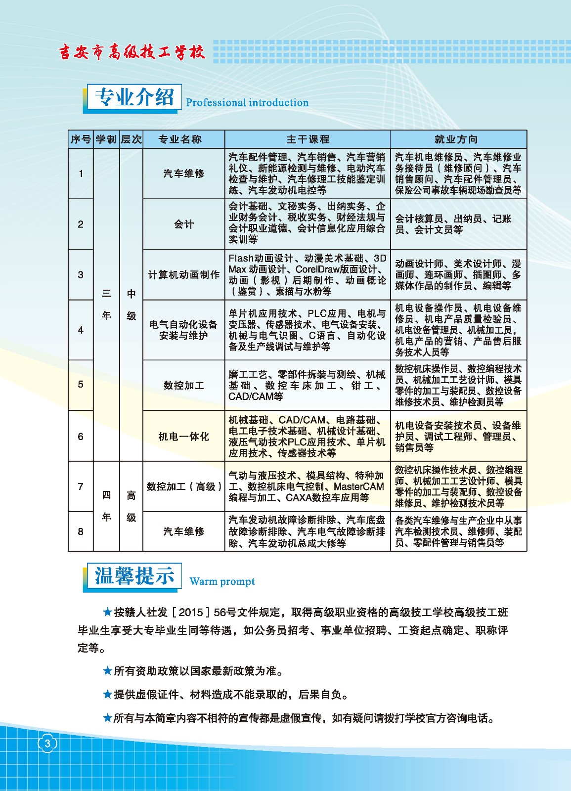 2020年吉安市高级技工学校秋季招生简章