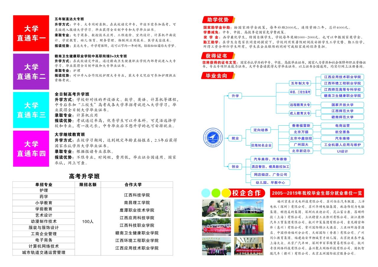 升学途径