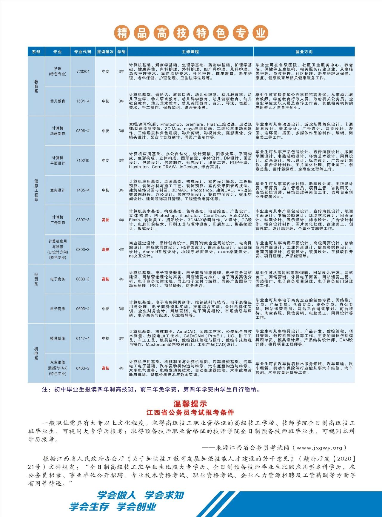 赣州应用技术职业学校