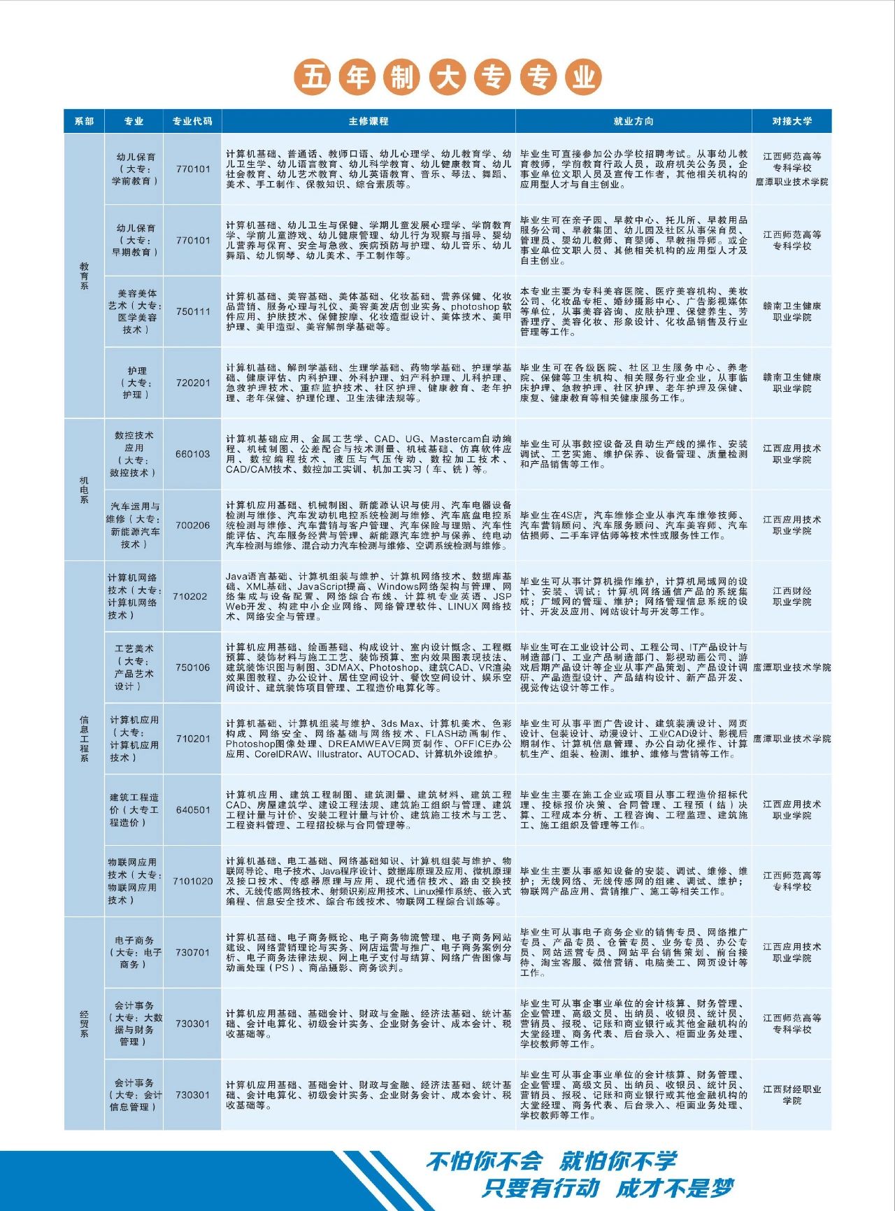 赣州应用技术职业学校