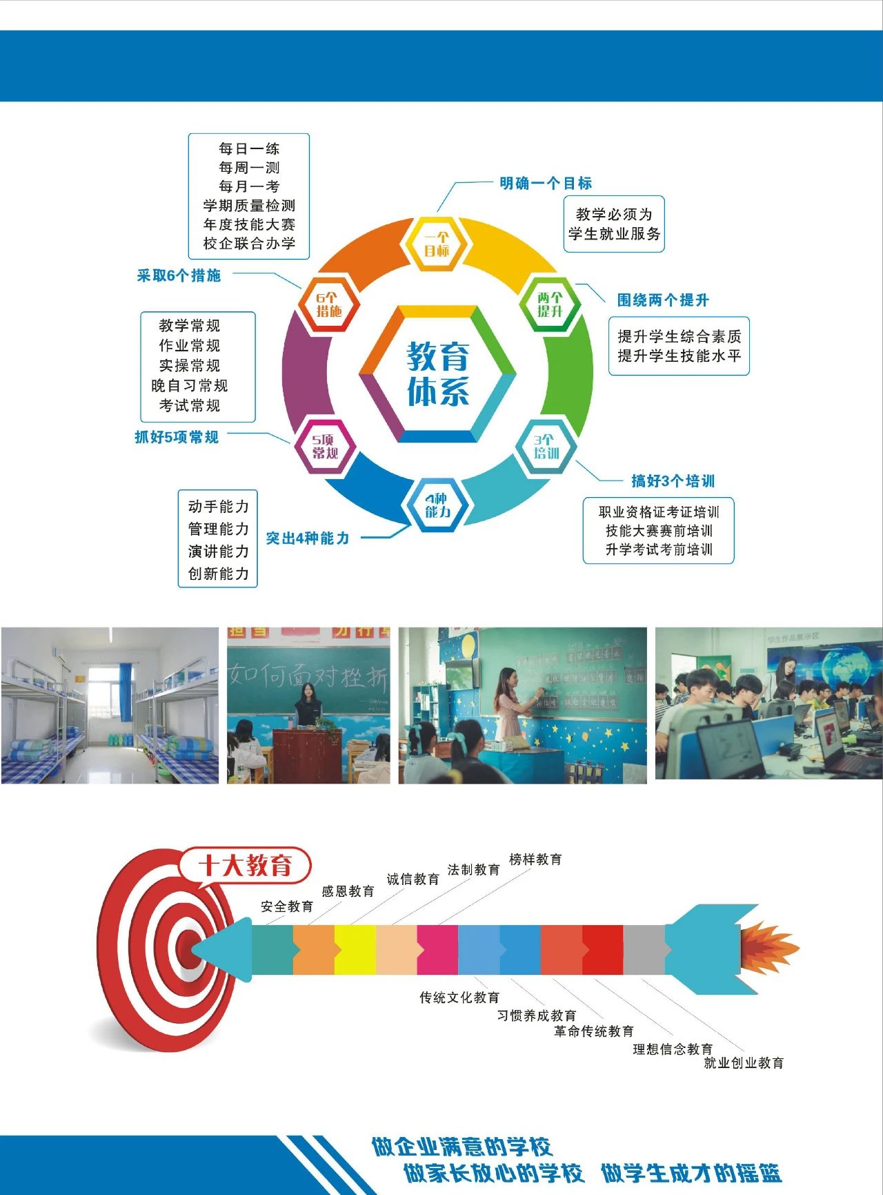 赣州应用技术职业学校