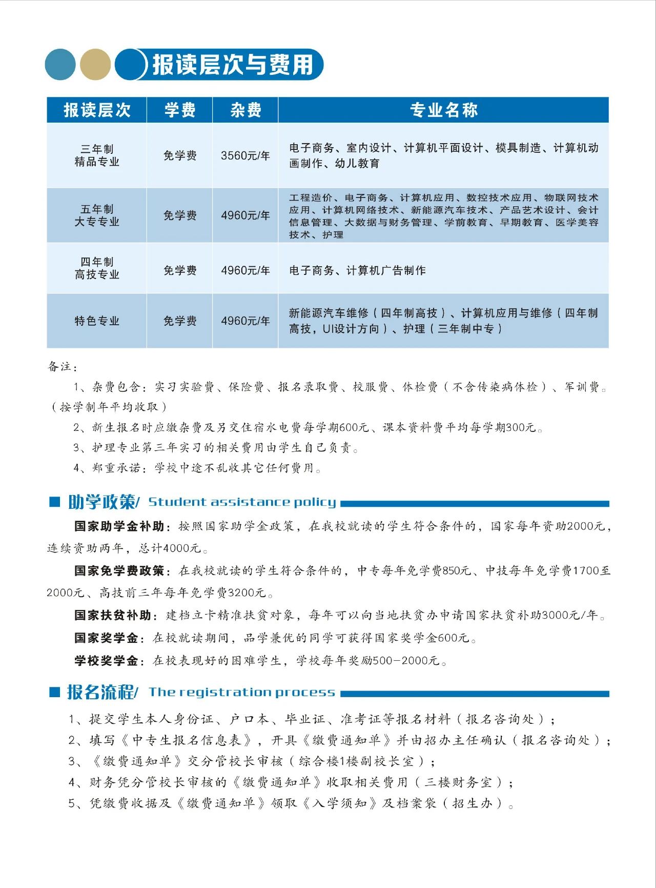 赣州应用技术职业学校