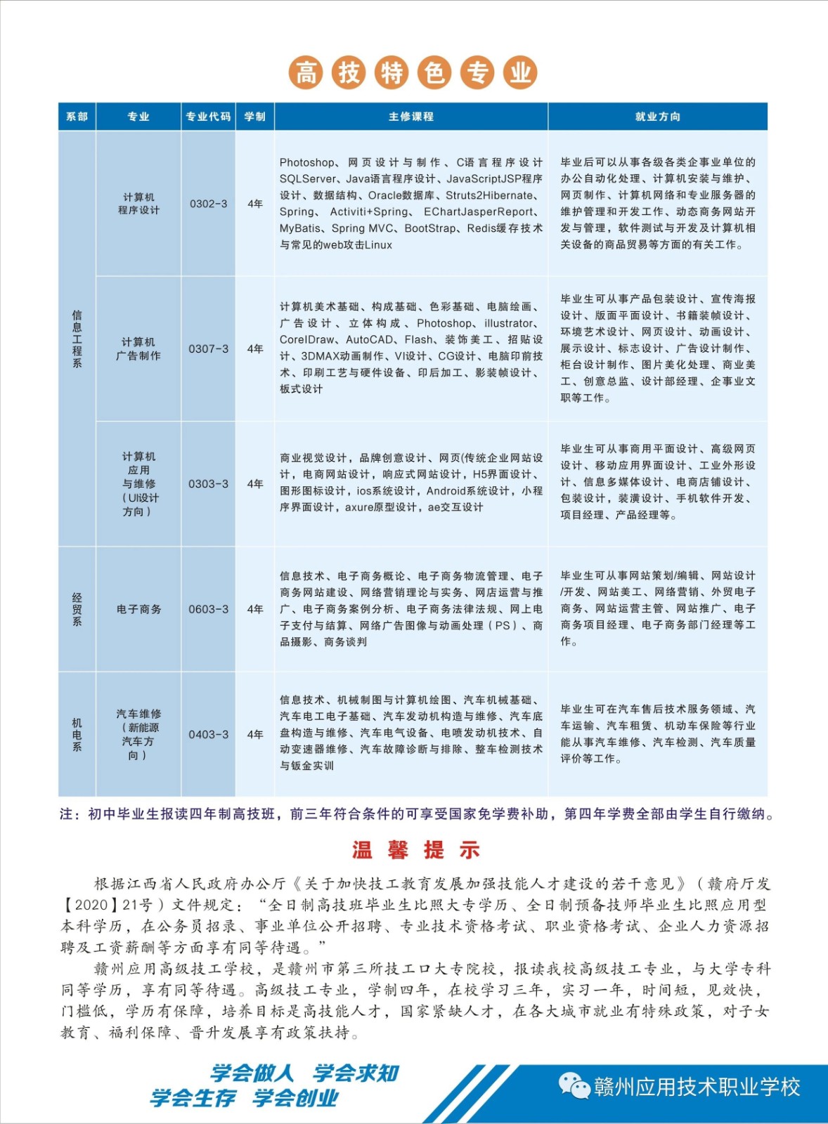 赣州应用技术职业学校