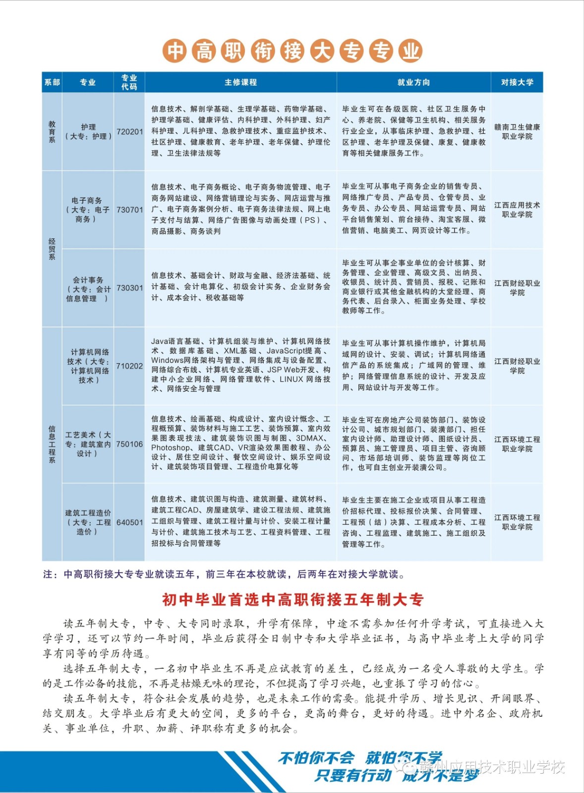 赣州应用技术职业学校