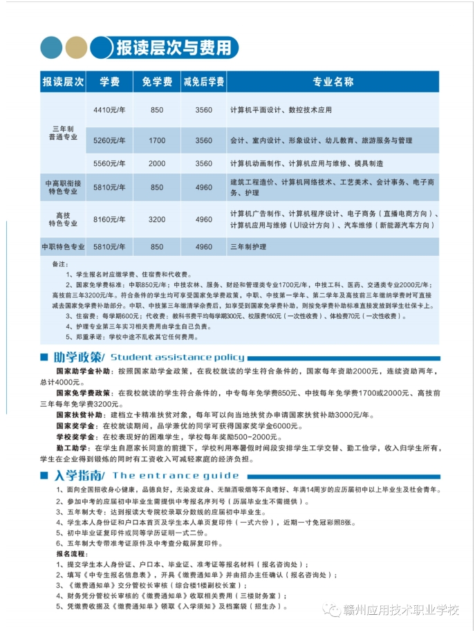 赣州应用技术职业学校