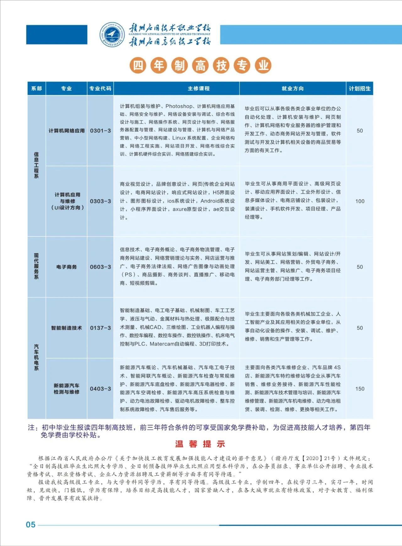 赣州应用技术职业学校