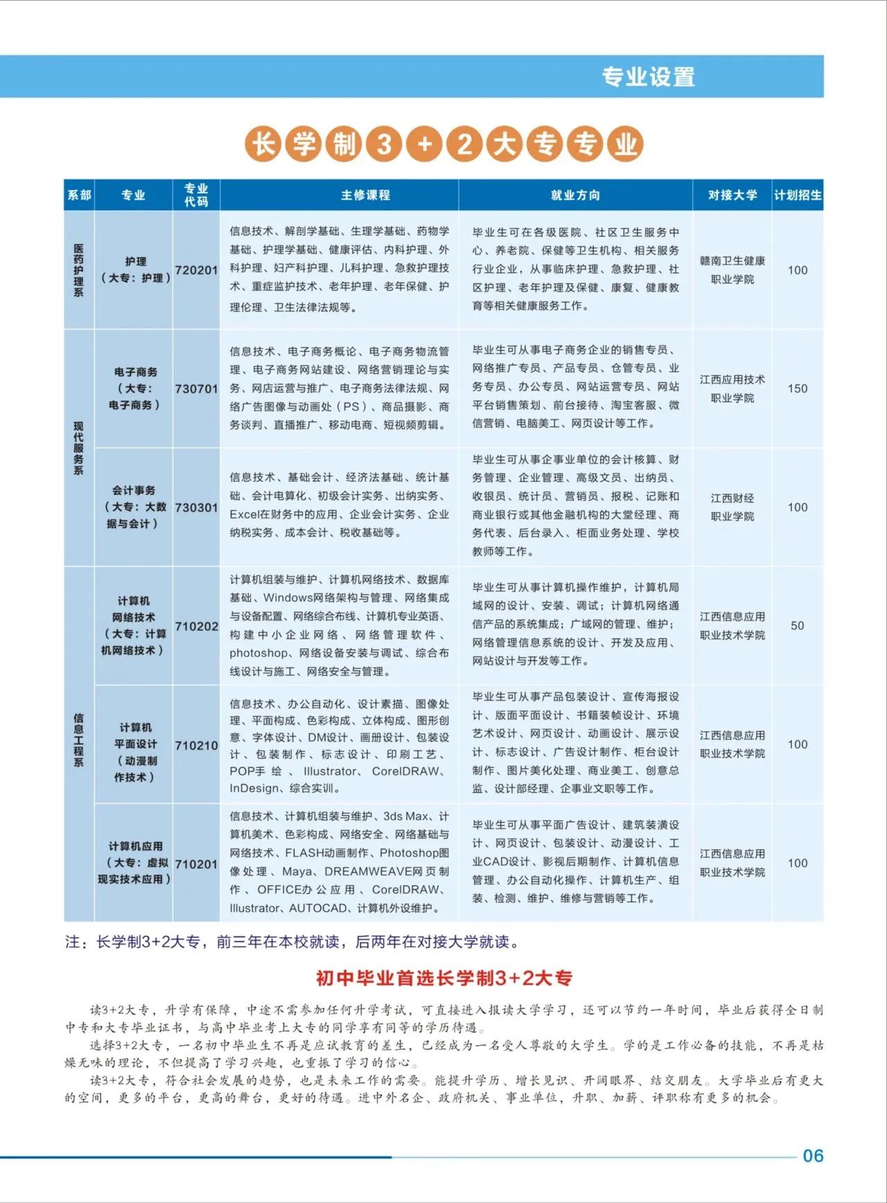 赣州应用技术职业学校