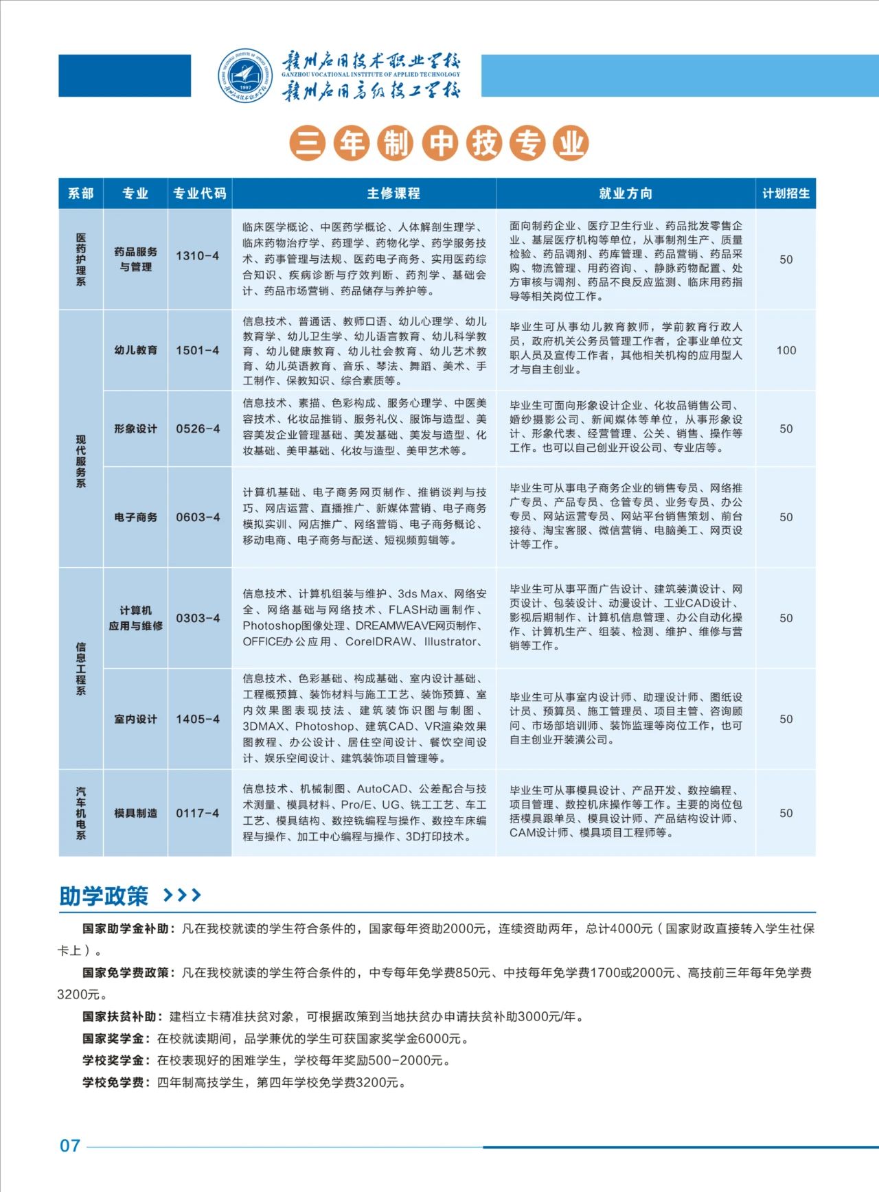 赣州应用技术职业学校