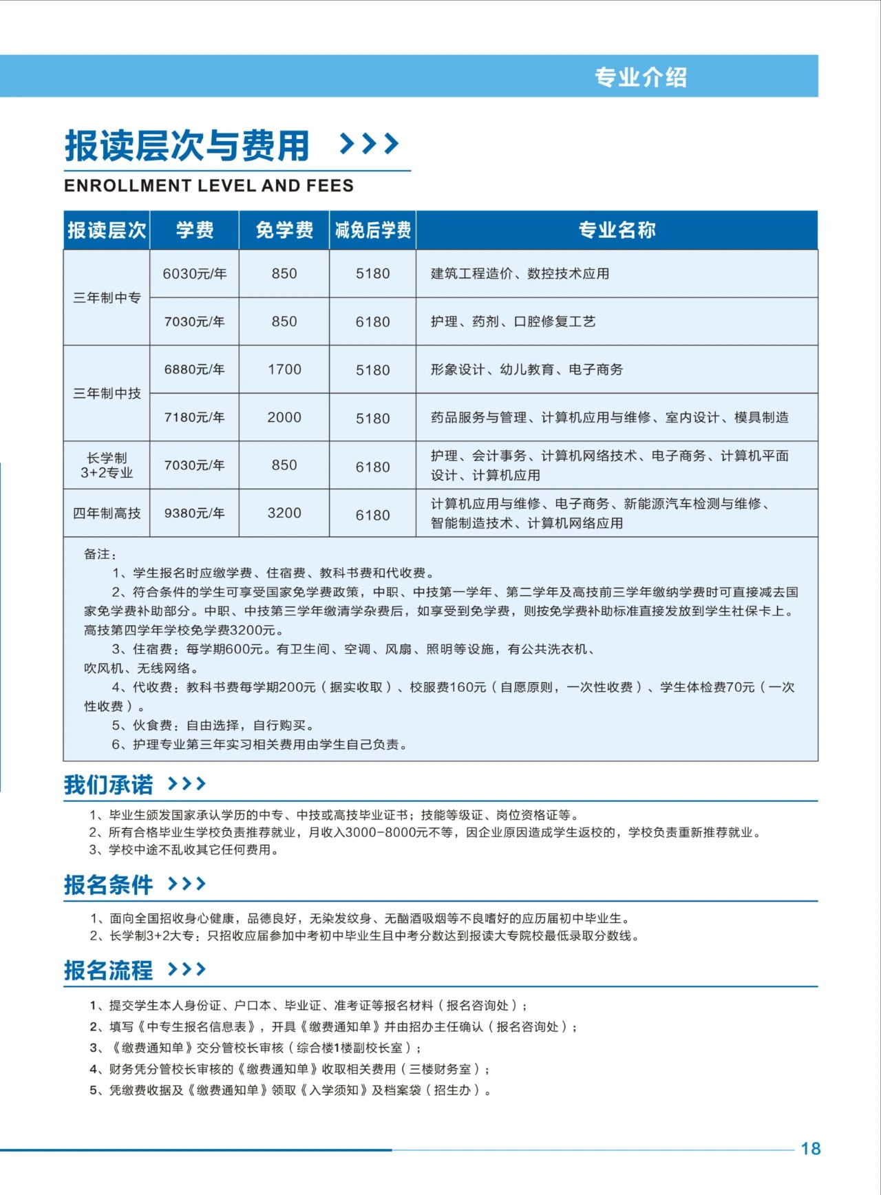 赣州应用技术职业学校