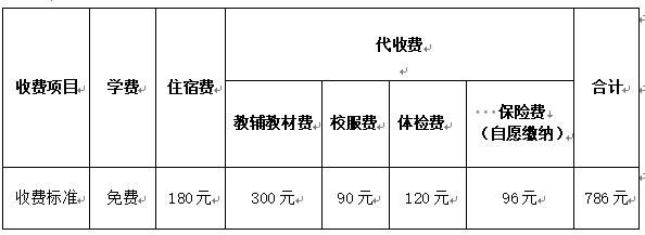 寻乌县中等职业技术学校