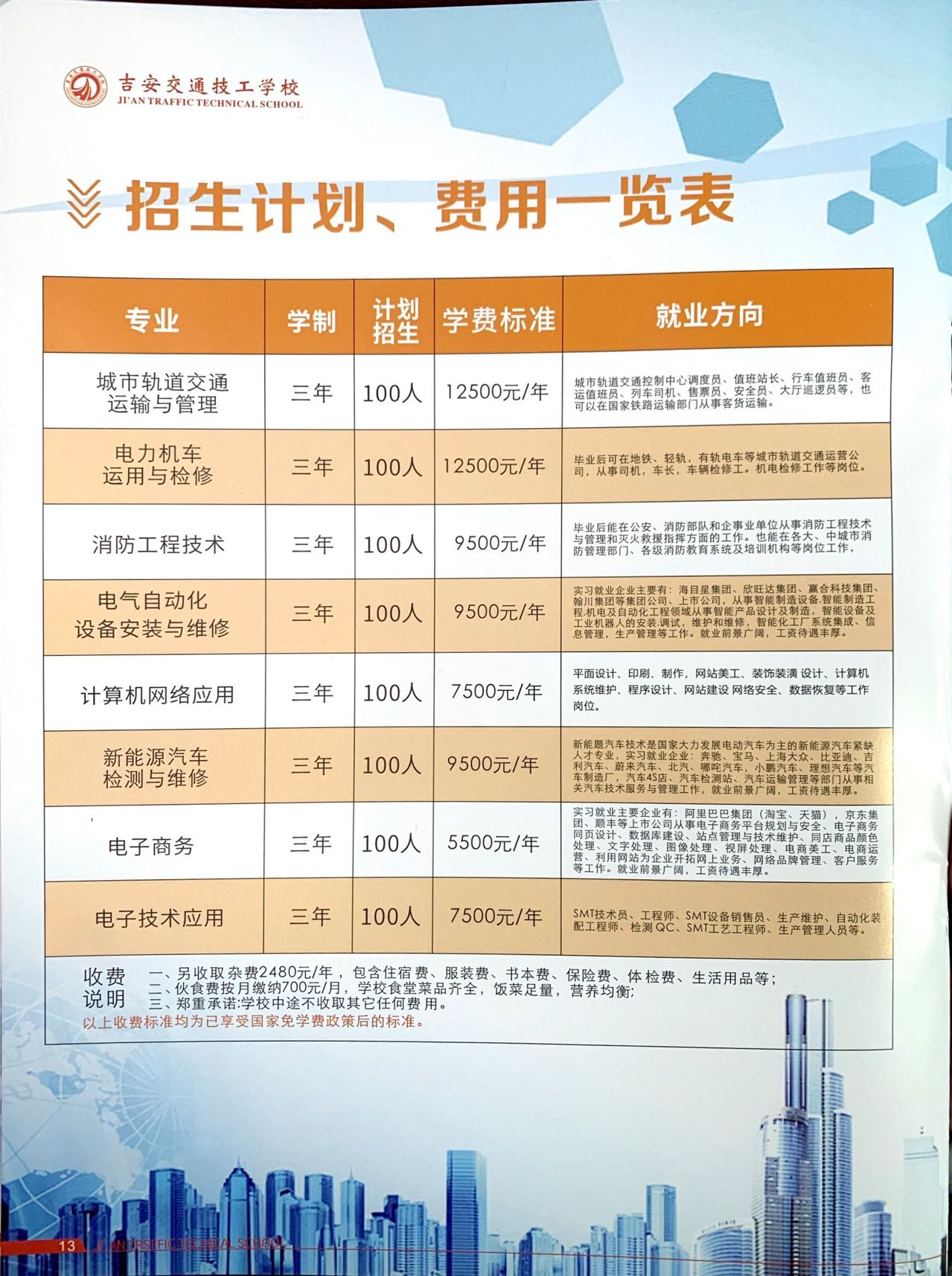 吉安交通技工学校收费说明有哪些？