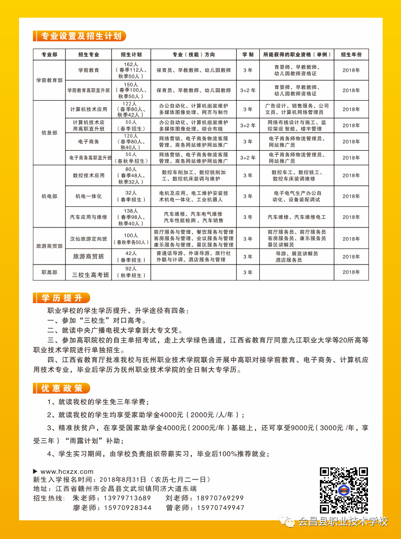 会昌县职业技术学校招生计划