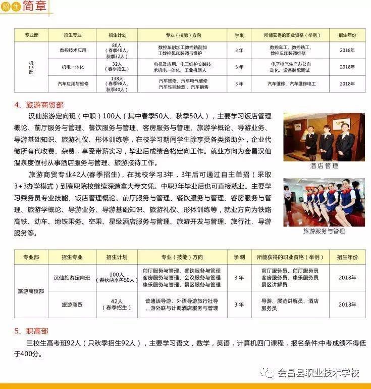 会昌县职业技术学校专业介绍