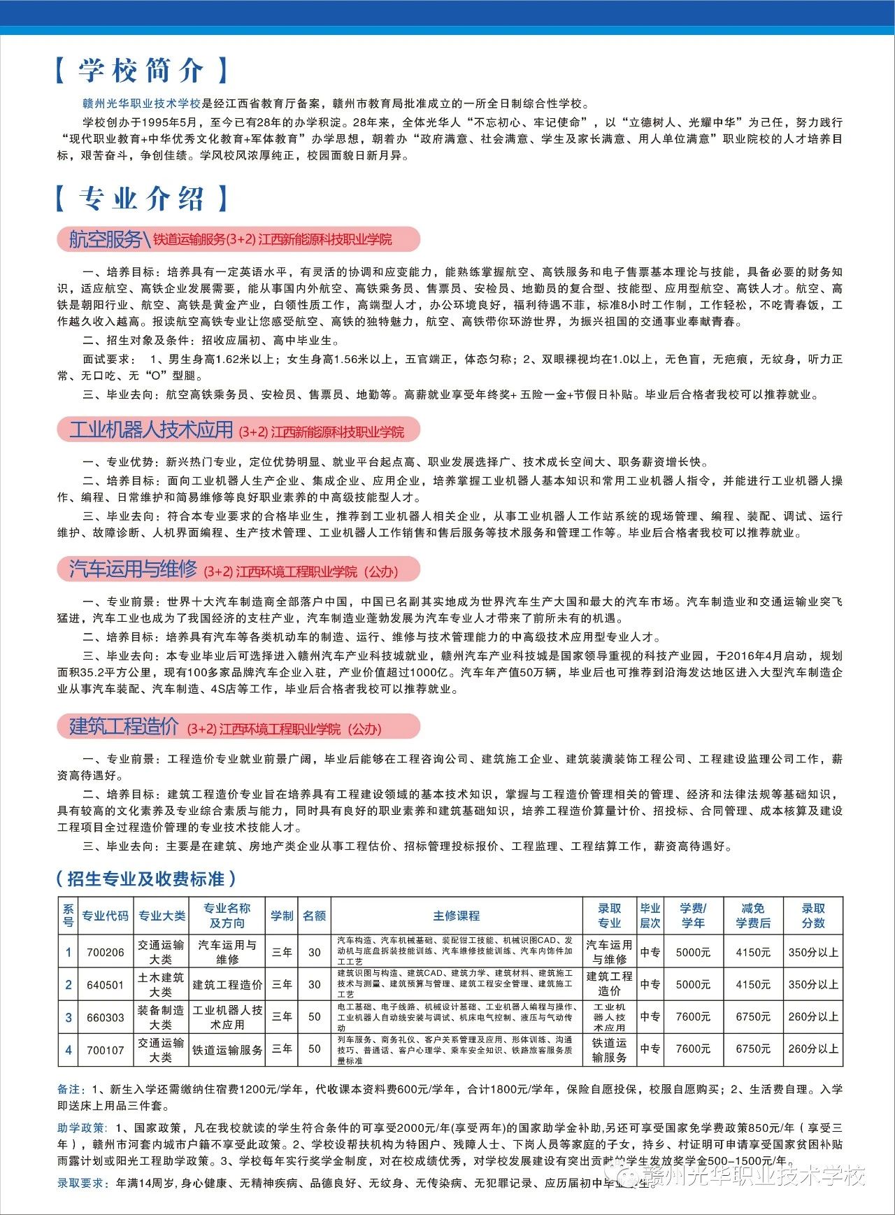 赣州光华职业技术学校招生计划