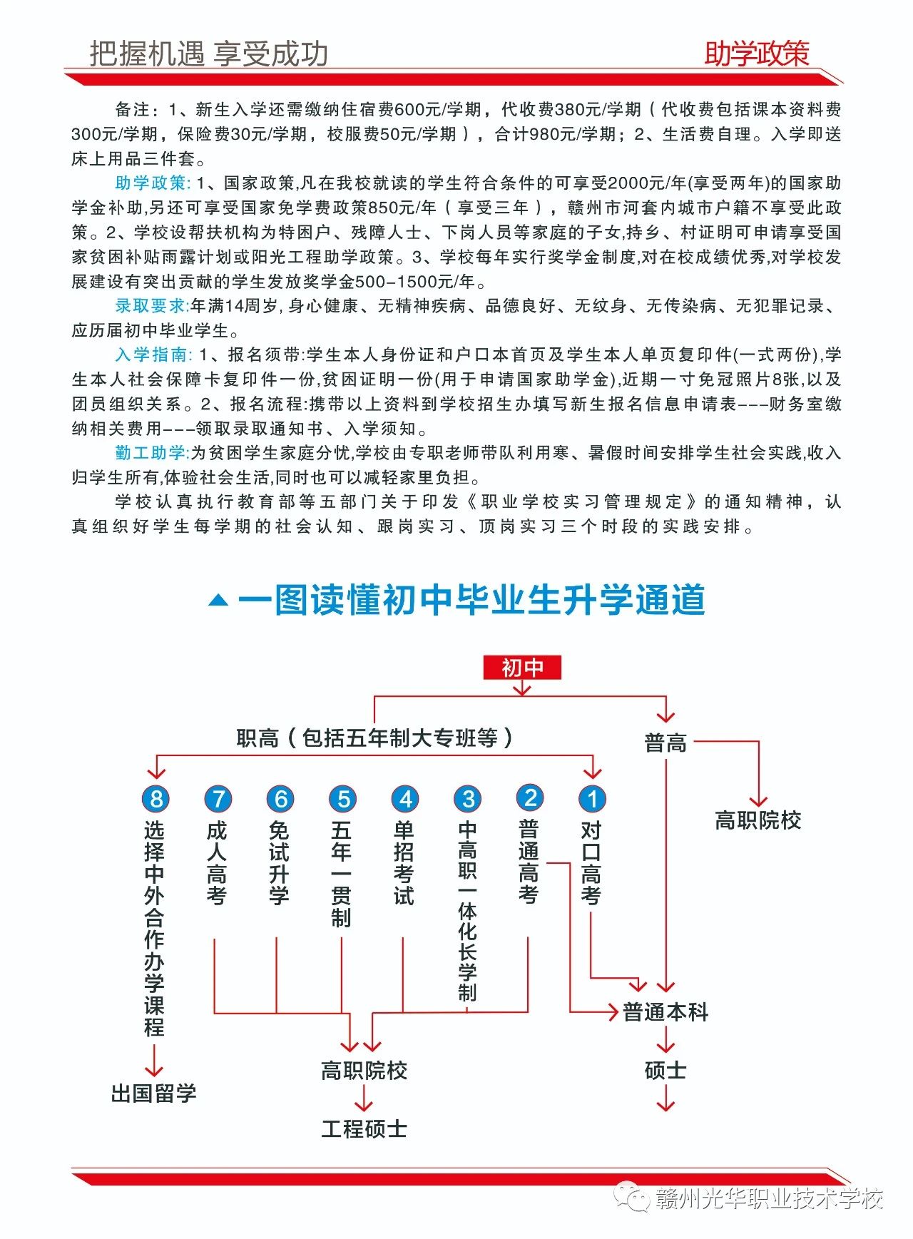 赣州光华职业技术学校助学政策