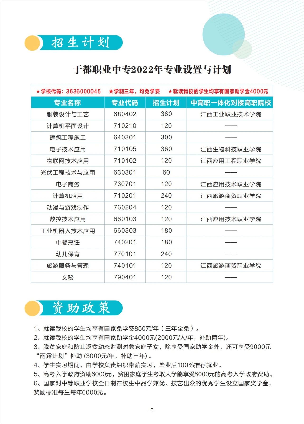 于都县职业中等专业学校招生计划