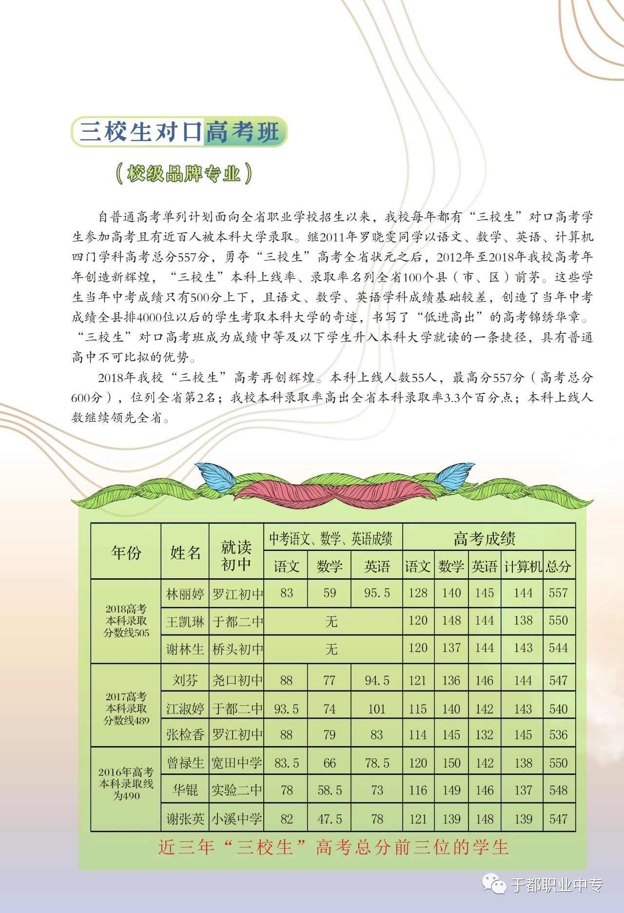 于都县职业中等专业学校