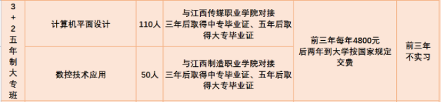 鹰潭工业中等专业学校