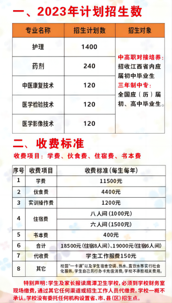 鹰潭卫生学校招生计划