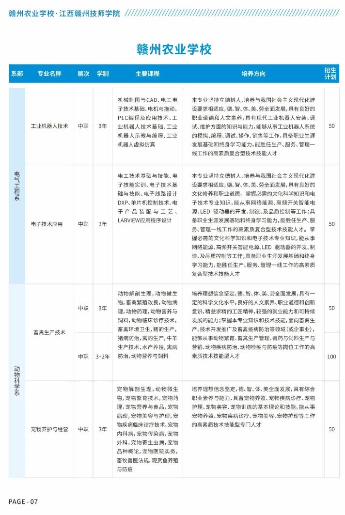 2023年赣州农业学校、江西赣州技师学院招生简章