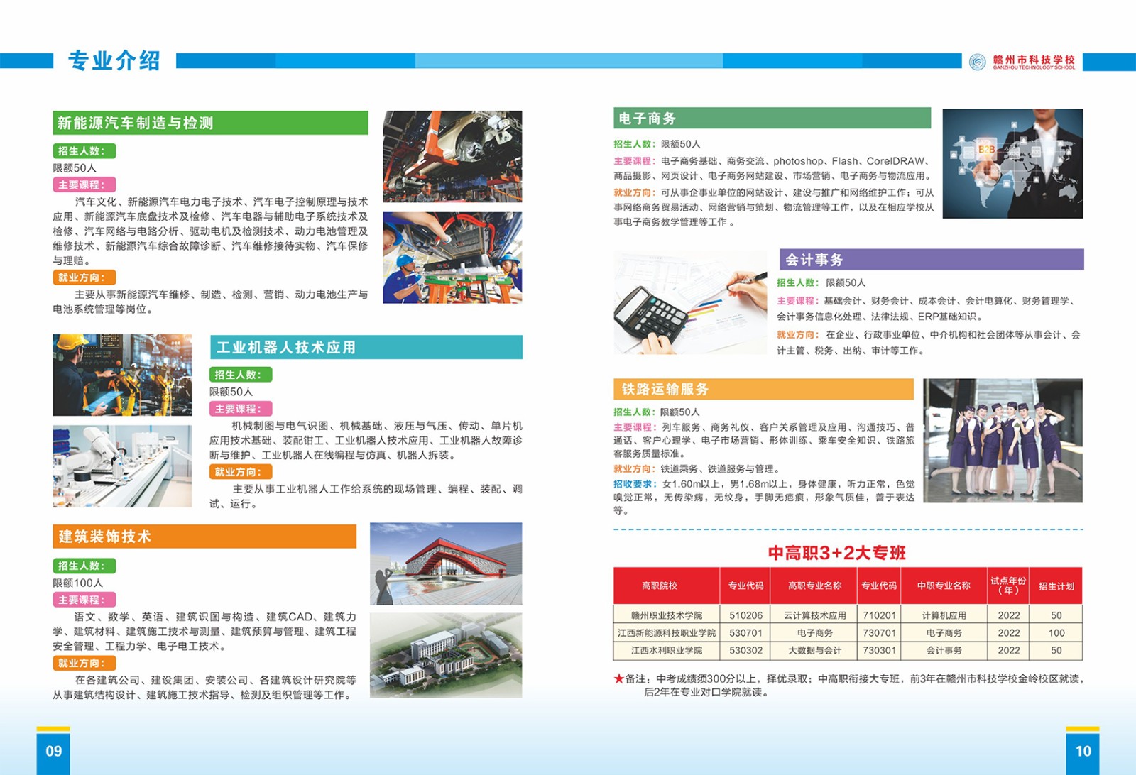 赣州市科技学校2022年秋季招生简章