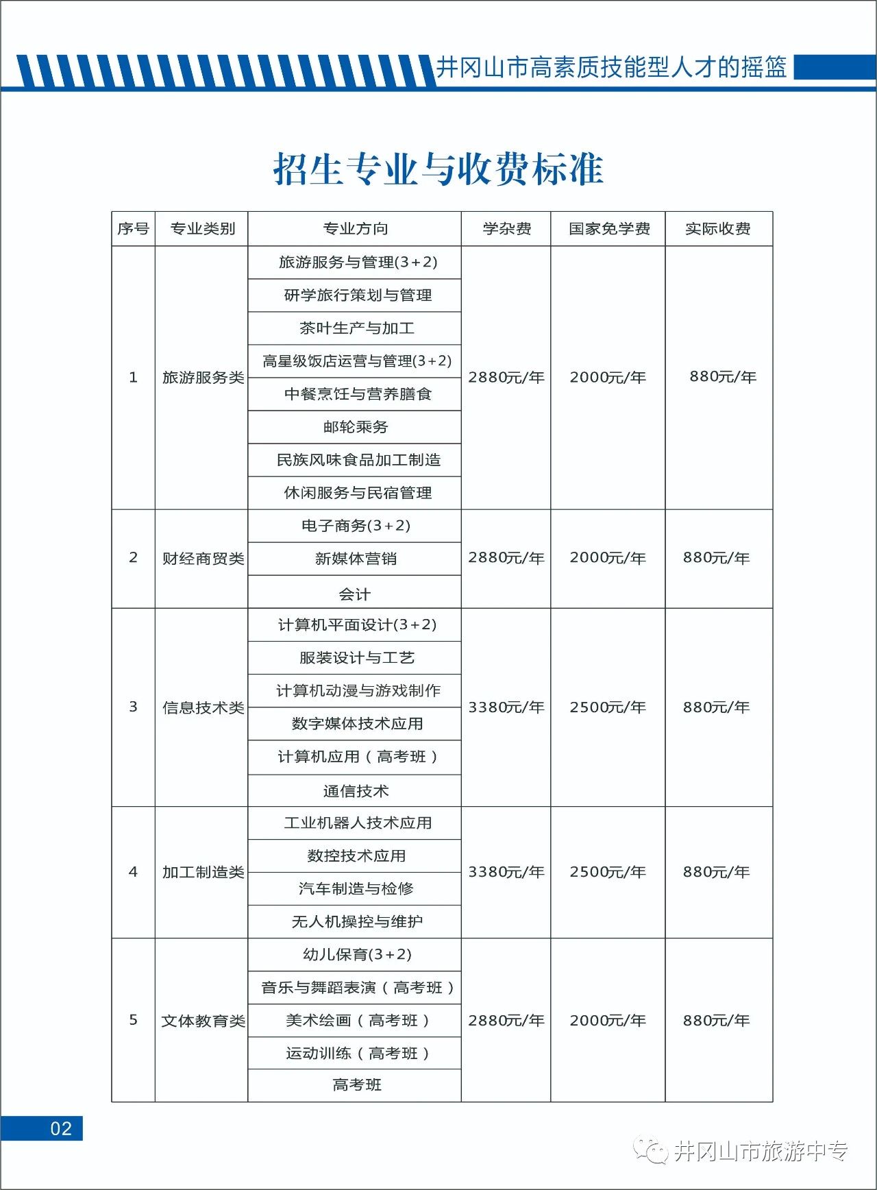 井冈山市旅游中等专业学校