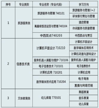 井冈山市旅游中等专业学校