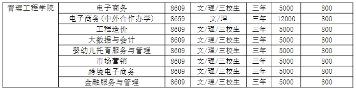 江西机电职业技术学院