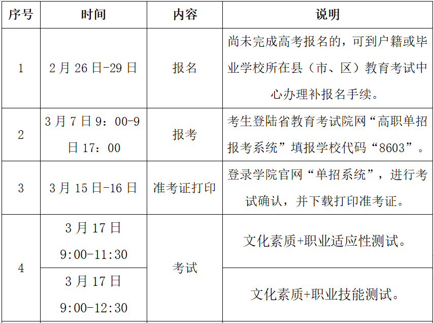 江西电力职业技术学院