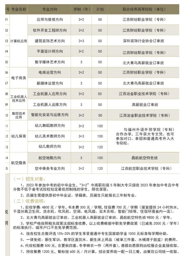 2023年抚州信息工程学校招生简章