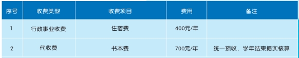 鹰潭市高级技工学校