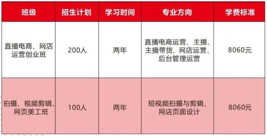 江西新余康展高级技工学校