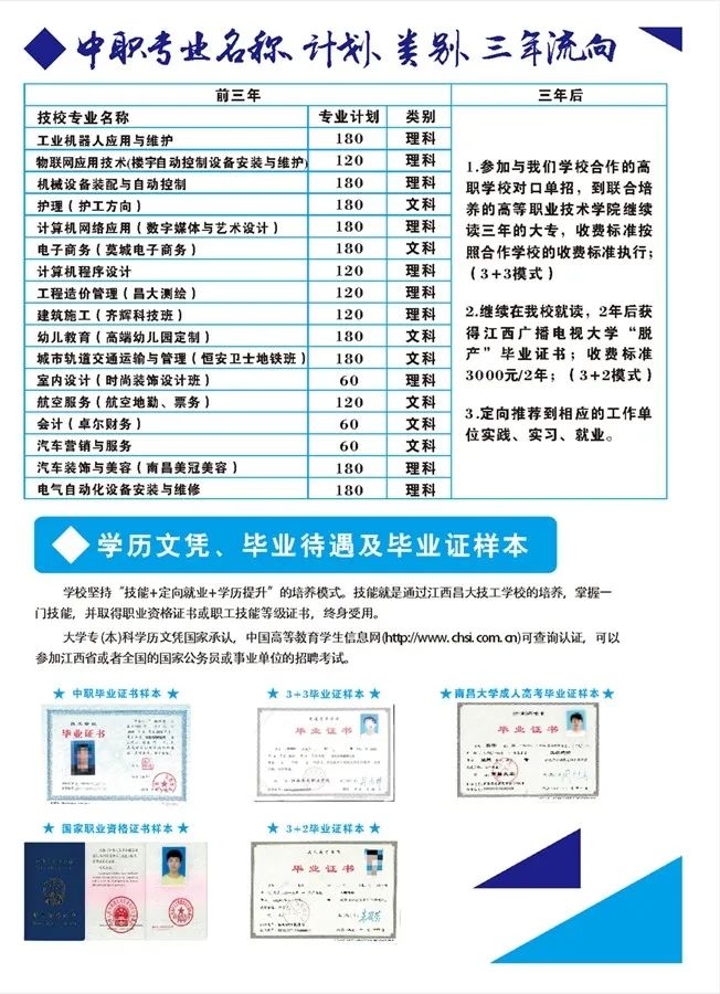 江西昌大技工学校