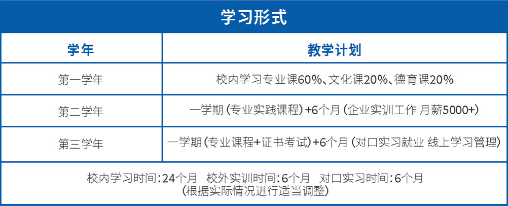 单招本科班招生简章