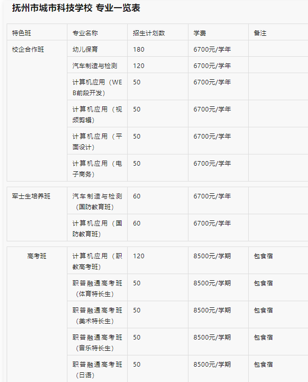 抚州城市科技学校