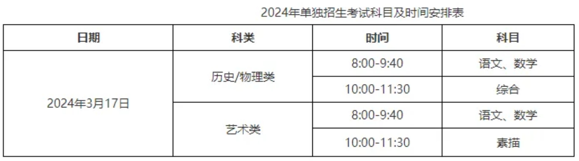 景德镇陶瓷职业技术学院