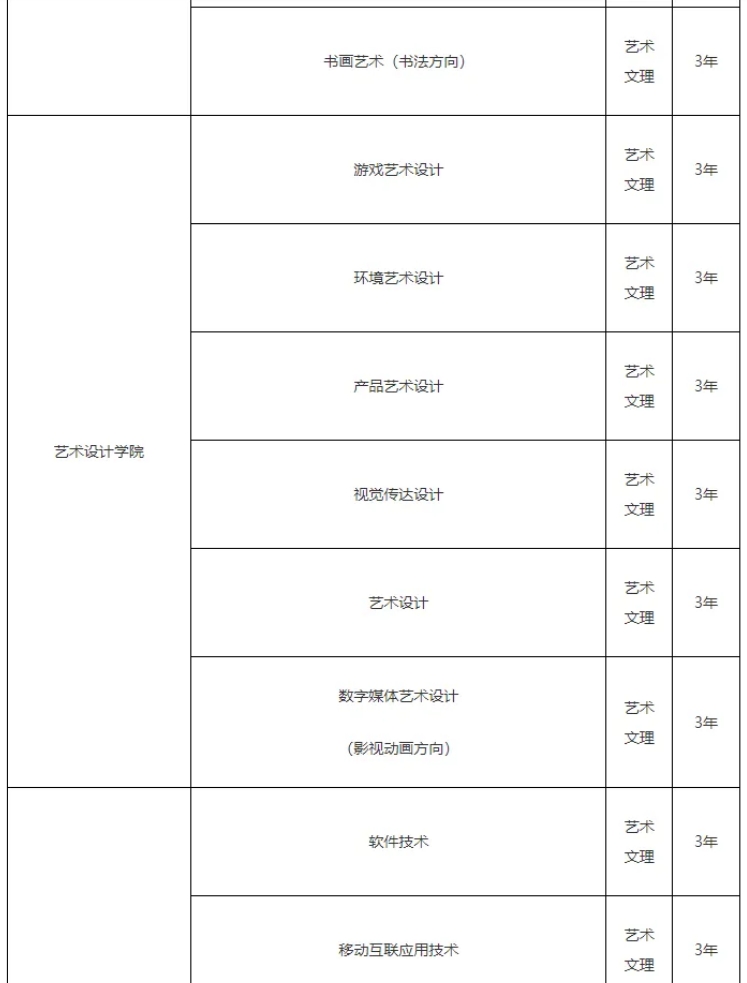 景德镇陶瓷职业技术学院