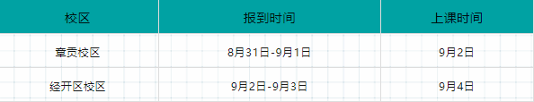 赣州应用技术职业学校