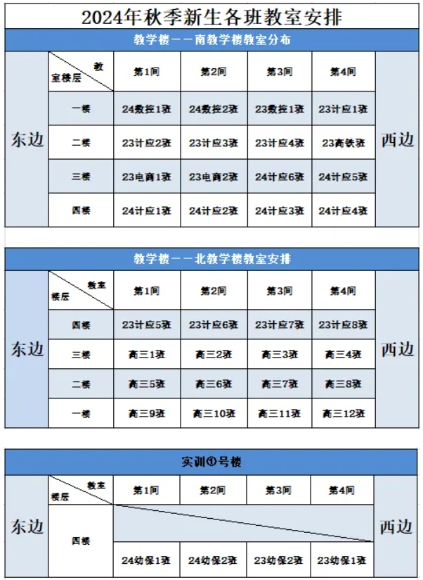 都昌中等专业学校2024级新生9月6日报到指南