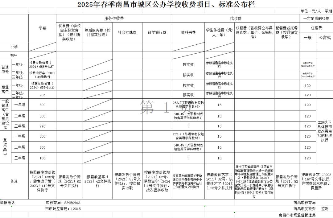 南昌中职学校