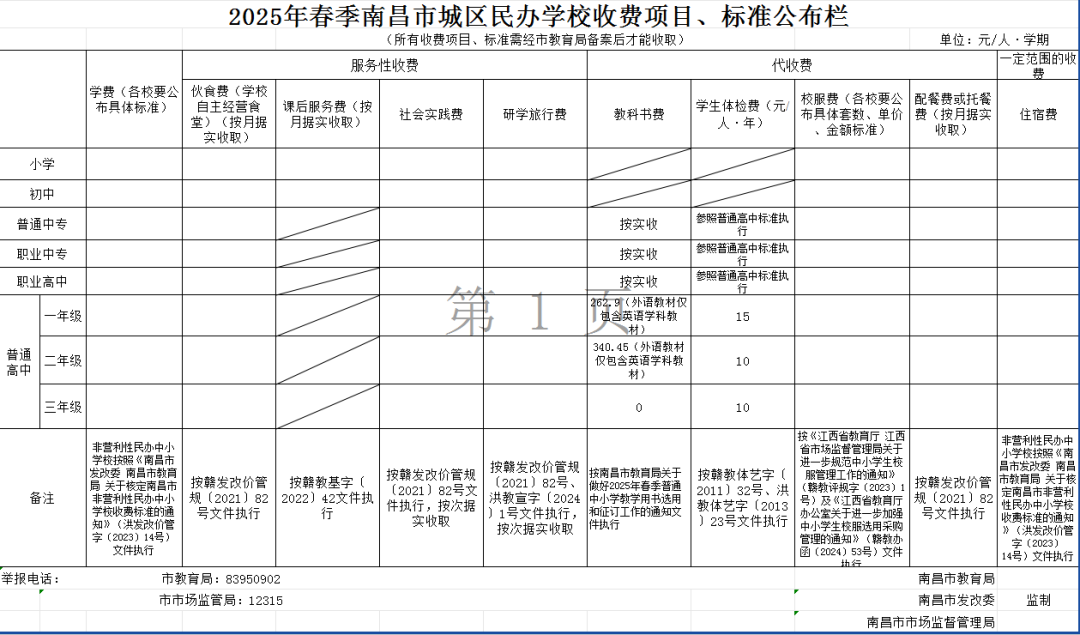 南昌中职学校